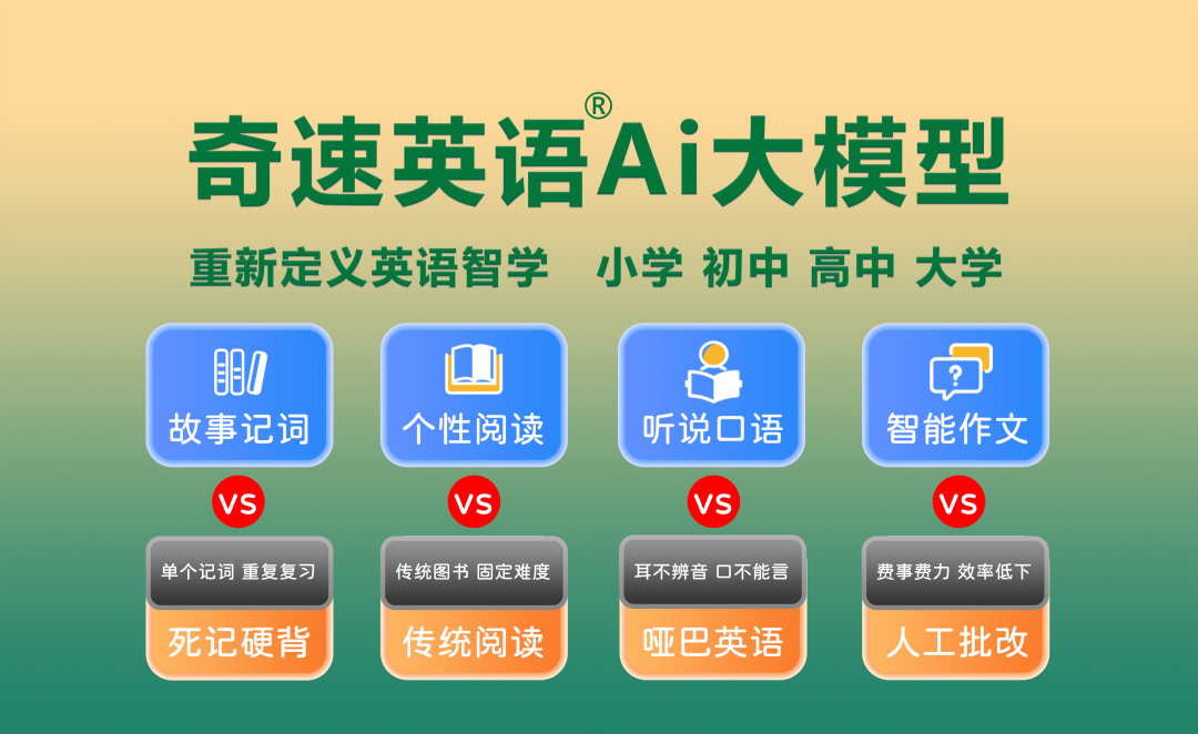 图片上传成功